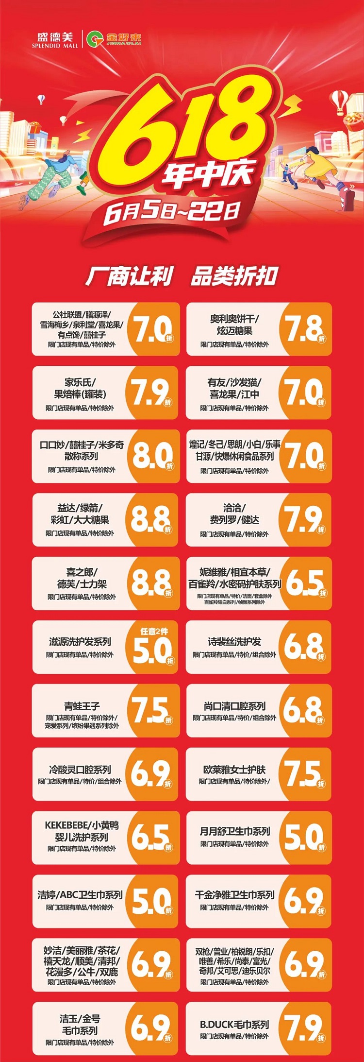 【金好來】盛德美金好來生活館618年中慶！全品類大放